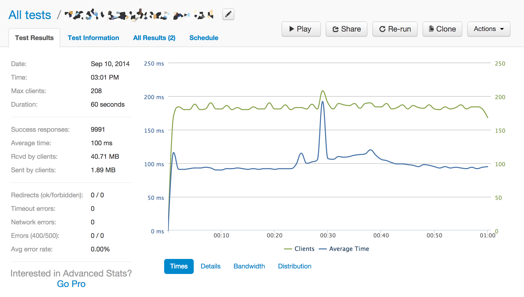 loader io screenshot - after